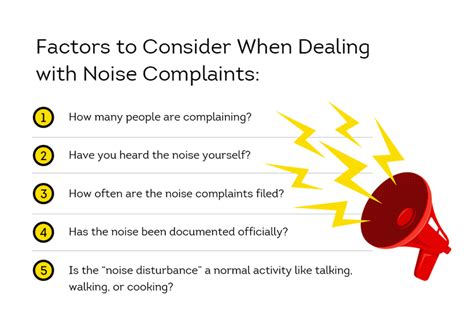 noif|Noise Complaints & Inquiries